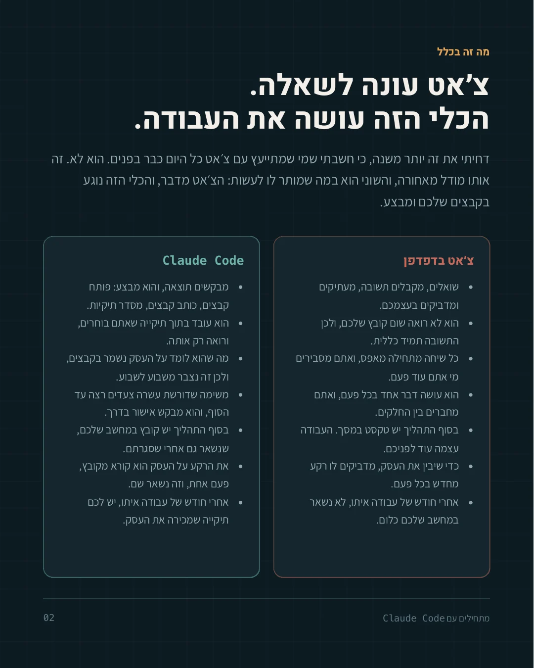 עמוד 2 מתוך 6: מה זה Claude Code, וההבדל בינו לבין צ'אט בדפדפן