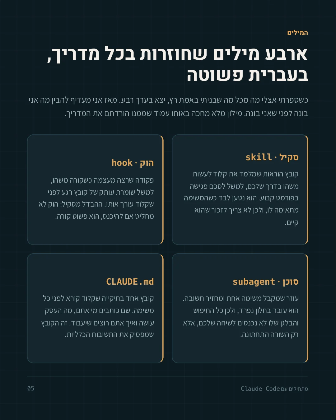 עמוד 5 מתוך 6: ארבע המילים שחוזרות בכל מדריך, סקיל הוק סוכן ו-CLAUDE.md